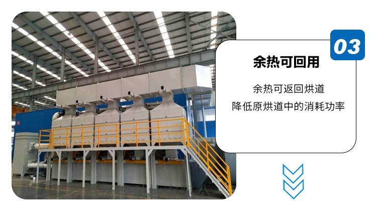 VOCs催化燃烧设备